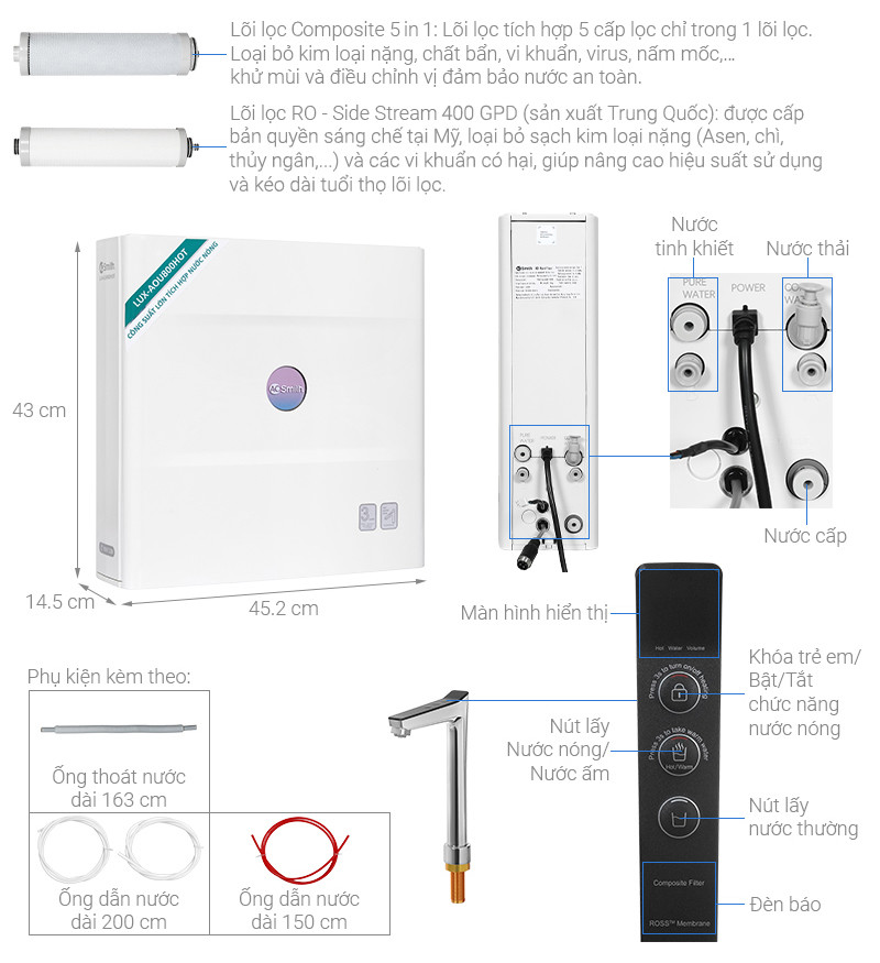 Bảng thông số kỹ thuật